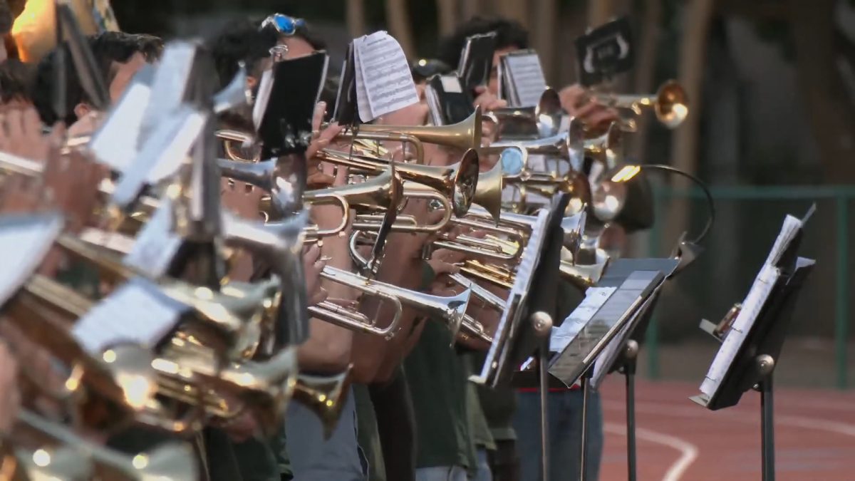 Jeffrey Willner's Retirement Performance